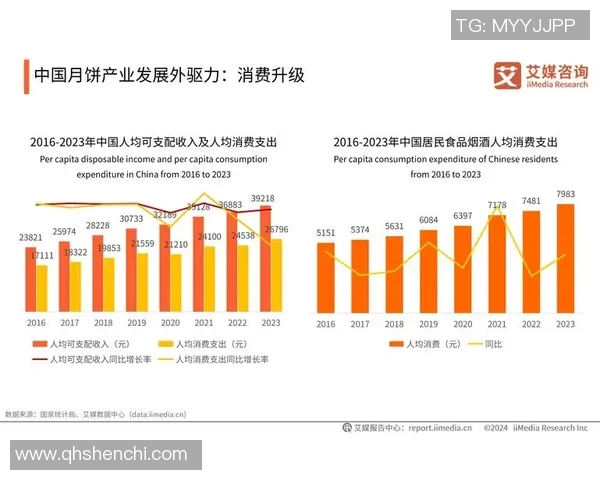 全球体育明星年收入排行榜揭秘历年变化与趋势分析