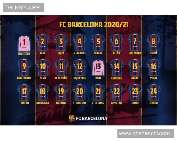 足球明星的英文名字大揭秘你知道多少个呢